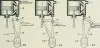 An illustration from Motors and motor-driving; (1904)