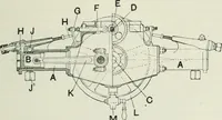 An illustration from Motors and motor-driving; (1904)
