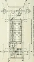 An illustration from Motors and motor-driving; (1904)