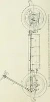 An illustration from Motors and motor-driving; (1904)