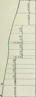 An illustration from Motors and motor-driving; (1904)