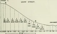 An illustration from Motors and motor-driving; (1904)