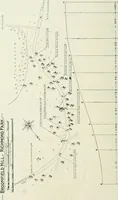 An illustration from Motors and motor-driving; (1904)