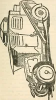 An illustration from Motor transports in war (1914)