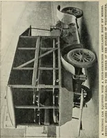 An illustration from Motor transports in war (1914)