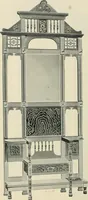 An illustration from Mouldings, mirrors, pictures and frames. (1884)
