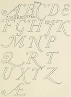 An illustration from Moxon's Mechanick exercises; or, The doctrine of handy-works applied to the art of printing; a literal reprint in two volumes of the first edition published in the year 1683 (1896)