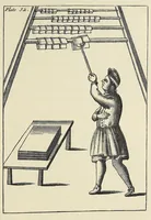 An illustration from Moxon's Mechanick exercises; or, The doctrine of handy-works applied to the art of printing; a literal reprint in two volumes of the first edition published in the year 1683 (1896)