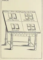 Picture 3 of 7 from Moxon's Mechanick exercises; or, The doctrine of handy-works applied to the art of printing; a literal reprint in two volumes of the first edition published in the year 1683 (1896), leaf 53