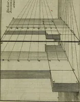 An illustration from Moyen vniuersel de pratiquer la perspective sur les tableaux, ou surfaces irregulieres : ensemble quelques particularitez concernant cet art, & celuy de la graueure en taille-douce (1653)
