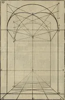 An illustration from Moyen vniuersel de pratiquer la perspective sur les tableaux, ou surfaces irregulieres : ensemble quelques particularitez concernant cet art, & celuy de la graueure en taille-douce (1653)