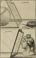 Picture 35 of 36 from Moyen vniuersel de pratiquer la perspective sur les tableaux, ou surfaces irregulieres : ensemble quelques particularitez concernant cet art, & celuy de la graueure en taille-douce (1653), leaf 123