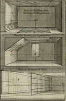 Picture 6 of 36 from Moyen vniuersel de pratiquer la perspective sur les tableaux, ou surfaces irregulieres : ensemble quelques particularitez concernant cet art, & celuy de la graueure en taille-douce (1653), leaf 53