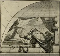 An illustration from Moyen vniuersel de pratiquer la perspective sur les tableaux, ou surfaces irregulieres : ensemble quelques particularitez concernant cet art, & celuy de la graueure en taille-douce (1653)