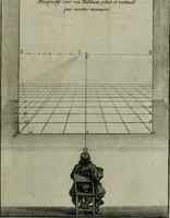 An illustration from Moyen vniuersel de pratiquer la perspective sur les tableaux, ou surfaces irregulieres : ensemble quelques particularitez concernant cet art, & celuy de la graueure en taille-douce (1653)