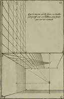 An illustration from Moyen vniuersel de pratiquer la perspective sur les tableaux, ou surfaces irregulieres : ensemble quelques particularitez concernant cet art, & celuy de la graueure en taille-douce (1653)