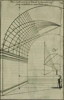 An illustration from Moyen vniuersel de pratiquer la perspective sur les tableaux, ou surfaces irregulieres : ensemble quelques particularitez concernant cet art, & celuy de la graueure en taille-douce (1653)