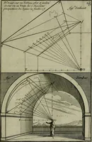 Picture 20 of 36 from Moyen vniuersel de pratiquer la perspective sur les tableaux, ou surfaces irregulieres : ensemble quelques particularitez concernant cet art, & celuy de la graueure en taille-douce (1653), leaf 86