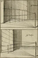 An illustration from Moyen vniuersel de pratiquer la perspective sur les tableaux, ou surfaces irregulieres : ensemble quelques particularitez concernant cet art, & celuy de la graueure en taille-douce (1653)