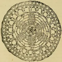 An illustration from Mrs. Gaugain's crochet D'Oyley book : [No. I-III] (1846)