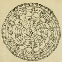 An illustration from Mrs. Gaugain's crochet D'Oyley book : [No. I-III] (1846)