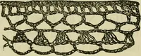 An illustration from Mrs. Gaugain's crochet D'Oyley book : [No. I-III] (1846)