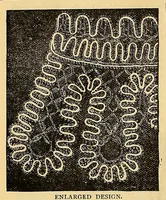 An illustration from Mrs. Leach's fancy work basket