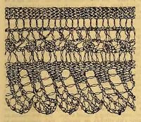 An illustration from Mrs. Leach's fancy work basket