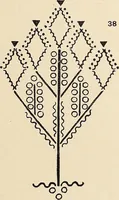 An illustration from Méthode de composition ornementale (1905)