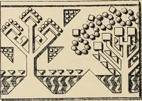 An illustration from Méthode de composition ornementale (1905)