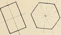 An illustration from Méthode de composition ornementale (1905)