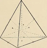 An illustration from Méthode de composition ornementale (1905)
