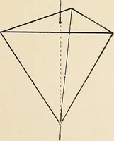 An illustration from Méthode de composition ornementale (1905)