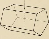 An illustration from Méthode de composition ornementale (1905)