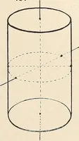 An illustration from Méthode de composition ornementale (1905)