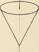 An illustration from Méthode de composition ornementale (1905)