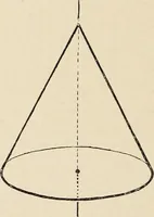 An illustration from Méthode de composition ornementale (1905)