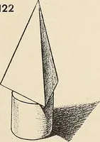 An illustration from Méthode de composition ornementale (1905)