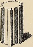 An illustration from Méthode de composition ornementale (1905)