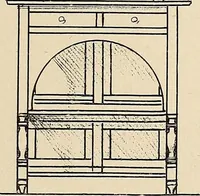 An illustration from Méthode de composition ornementale (1905)