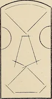 An illustration from Méthode de composition ornementale (1905)