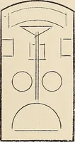 An illustration from Méthode de composition ornementale (1905)