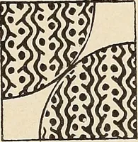 An illustration from Méthode de composition ornementale (1905)