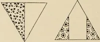 An illustration from Méthode de composition ornementale (1905)