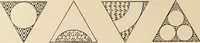 An illustration from Méthode de composition ornementale (1905)