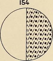 An illustration from Méthode de composition ornementale (1905)