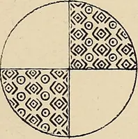 An illustration from Méthode de composition ornementale (1905)