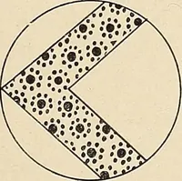 Picture 257 of 664 from Méthode de composition ornementale (1905), leaf 144
