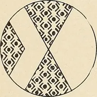 Picture 258 of 664 from Méthode de composition ornementale (1905), leaf 144