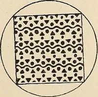 An illustration from Méthode de composition ornementale (1905)